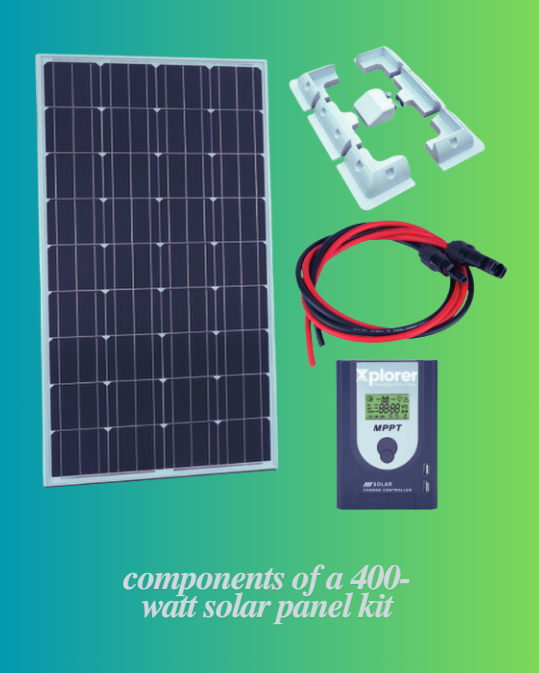 What are the components of a 400-watt solar panel kit?