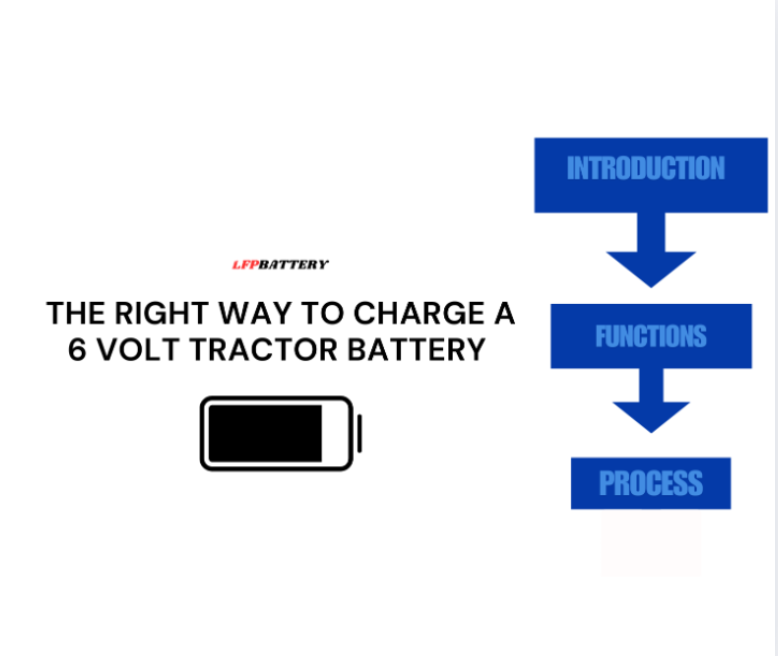 The Right Way To Charge A 6 Volt Tractor Battery